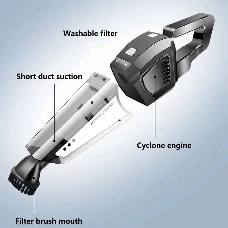 Portable Vacuum Cleaner Strong Suction Blower