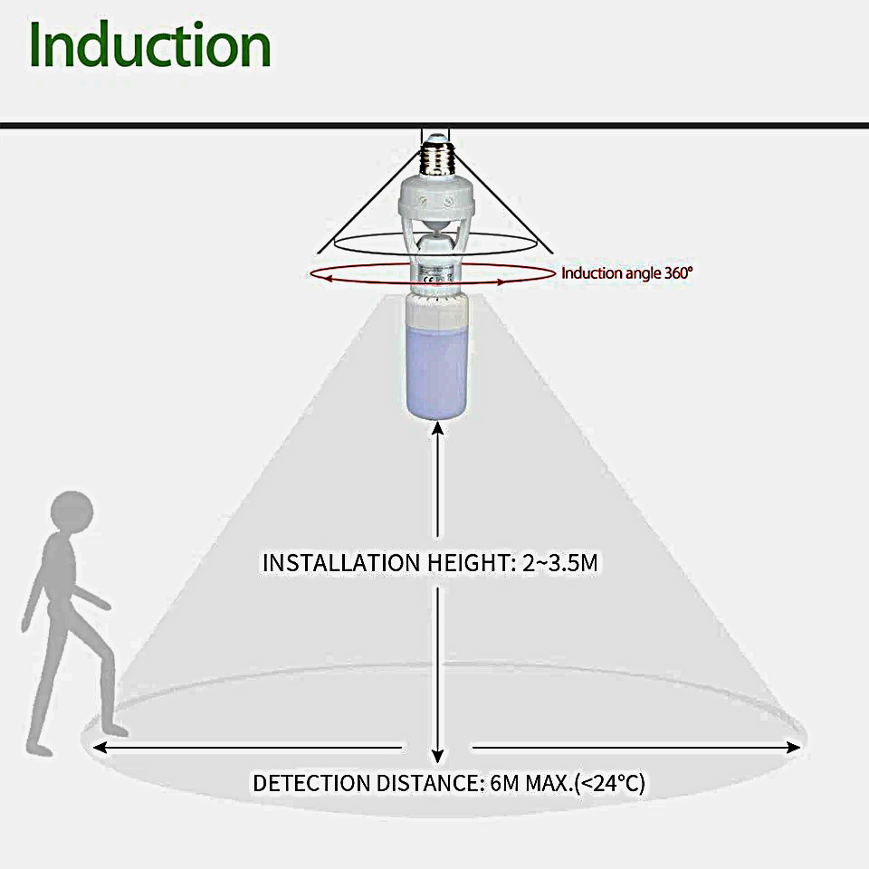 Diagram showing installation height and detection distance for Smart Infrared PIR Motion Sensor E27 Bulb Holder.